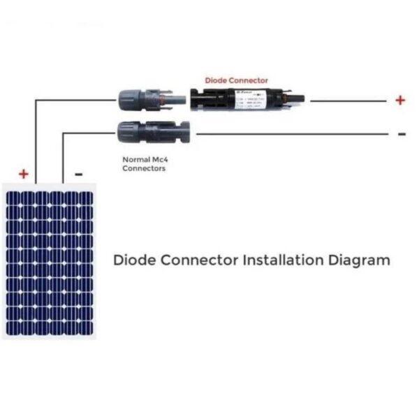 MC4 Solar Diode Connector ไดโอด กันไฟย้อน แผงโซล่าเซลล์ 1000V 10A 15A 20A 30A #MC4 Diode (1 ตัว) - Image 5