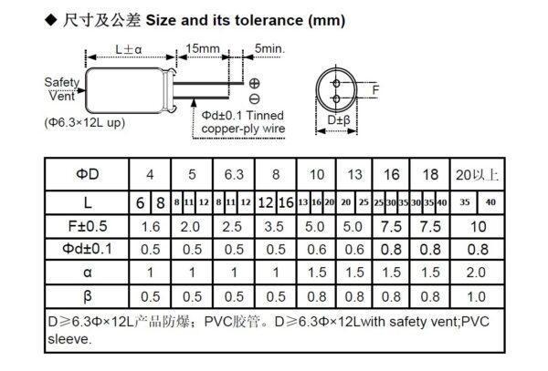 คาปาซิเตอร์ ตัวเก็บประจุ ตัว C อิเล็กโทรไลต์ Aluminium Electrolytic Capacitor 50V #E-Capacitor 50V (1 ตัว) - Image 4