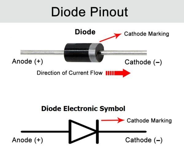 ไดโอดเรียงกระแส ไดโอด Rectifier Diode FR307 1N5401 1N5404 1N5406 1N5408 1N5822 UF5402 UF5408 #DO-27 (Plastic) (1 ตัว) - Image 3