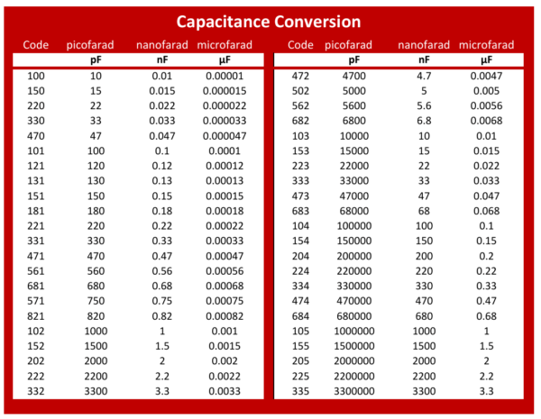 ตัวเก็บประจุ ตัว C คาปาซิเตอร์ ตัวซี ไมล่าร์ ไมล่า Mylar Capacitor #M-Capacitor (1 ตัว) - Image 3