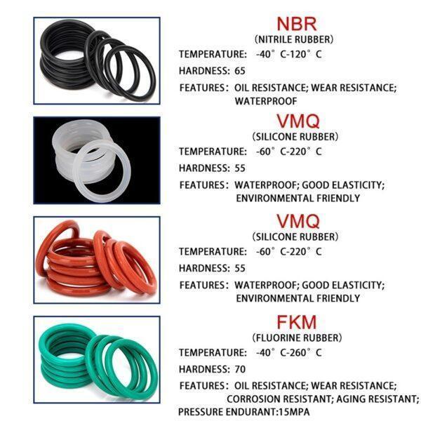 ซีล O-Ring โอริง ขาว ยางซิลิโคน VMQ ปะเก็น Oring Silicone Rubber หนา CS 2mm #โอริง VMQ ขาว หนา 2mm (1 ตัว) - Image 5