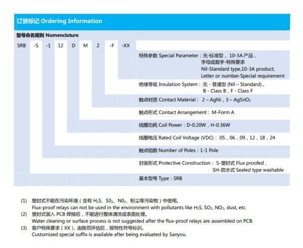 Relay รีเลย์ Sanyou แท้ คอยล์ 5VDC 12VDC 24VDC 4Pin SRB-S-105DM2 SRB-S-112DM2 SRB-S-124DM2  #SRB 4P Sanyou (1 ตัว) - Image 5