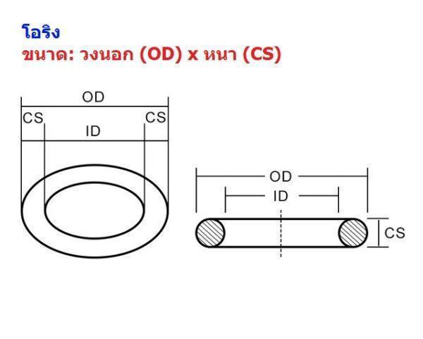 ซีล O-Ring โอริง ขาว ยางซิลิโคน VMQ ปะเก็น Oring Silicone Rubber หนา CS 2mm #โอริง VMQ ขาว หนา 2mm (1 ตัว) - Image 3