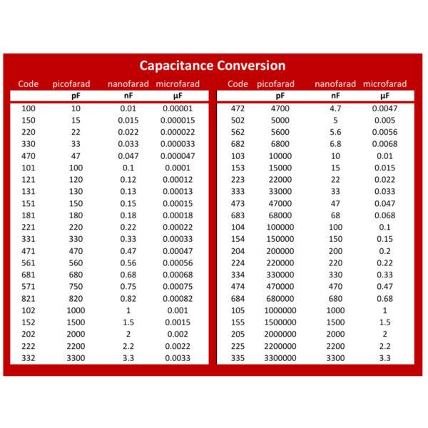 ตัว C ตัวเก็บประจุ คาปาซิเตอร์ ตัวซี ไมล่าร์ ไมล่า Mylar Capacitor 2000V 2kV #M-Capacitor (1 ตัว) - Image 3