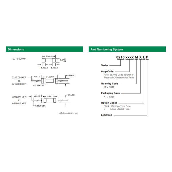 ฟิวส์ มิเตอร์ มัลติมิเตอร์ เซรามิค Ceramic Fuse Littelfuse LF 216 Series 5×20mm F10AH #C5x20F-LF216 (1 ตัว) - Image 3