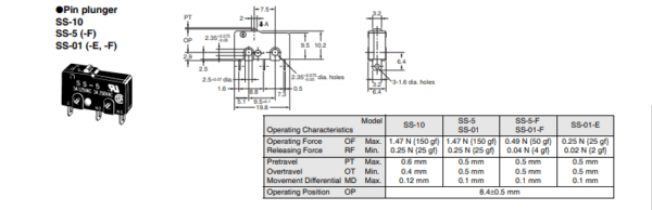 ไมโครสวิทช์ สวิทช์ Omron มินิสวิทช์ Subminiature Micro Switch 3 ขา SPDT **ของแท้** #SS-5 Series Omron (1 ตัว) - Image 5