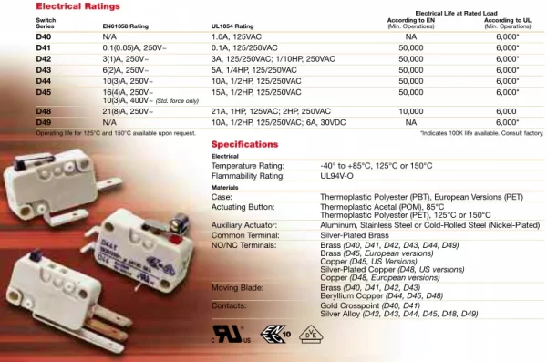 ไมโครสวิทช์ สวิทช์ เครื่องทำน้ำอุ่น Micro Switch 3 ขา 21A 250V D48X ZF **ของแท้** #D48X ZF (1 ตัว) - Image 7