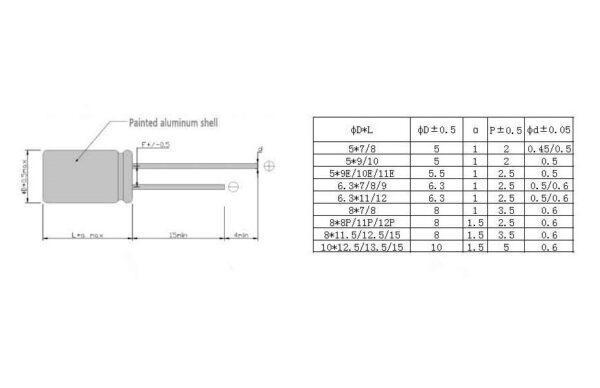 คาปาซิเตอร์ ตัวเก็บประจุ ตัว C อลูมิเนียม โซลิด โซลิดสเตท Aluminum Solid Capacitor 6.3V #Solid-Capacitor 6.3V (1 ตัว) - Image 5