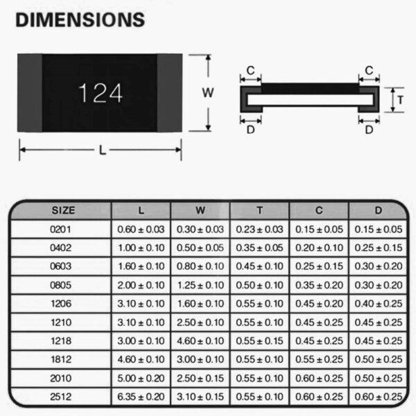 (5 ตัว) ชิป ตัว R ตัวโอห์ม ตัวต้านทาน รีซิสเตอร์ SMD Chip Resistor 2512 1W 5% 51K ถึง 1M #R-2512 5% - Image 4