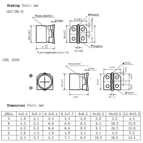 คาปาซิเตอร์ ตัวเก็บประจุ ตัว C อลูมิเนียม SMD Electrolytic Capacitor 25V #SMD-Capacitor 25V (1 ตัว) - Image 3