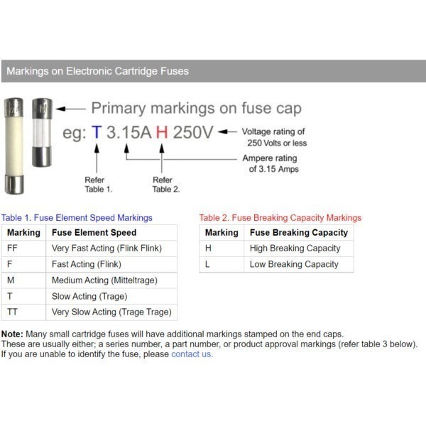 ฟิวส์ 2 ขา บัดกรี หางหนู เซรามิค Ceramic Fuse 5x20mm 250V F0.5A ถึง F30A #PC5x20F (1 ตัว) - Image 2