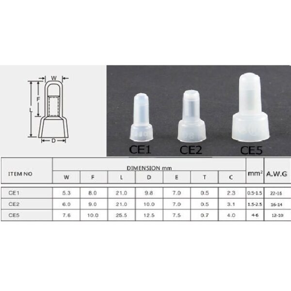 (10 ตัว) หางปลา หัวหมวก ต่อสายไฟ ย้ำสายไฟ Close End Wire Connector Wire Cap #หัวหมวก(CE1,CE2,CE5) - Image 3