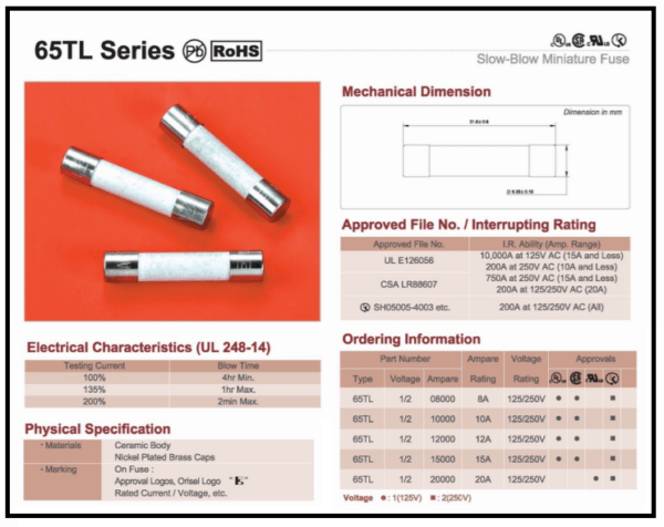 ฟิวส์ เซรามิค ไมโครเวฟ 65TL Fuse Ceramic Microwave ⌀6.35×31.8mm #65TL-15A (1 ตัว) - Image 3