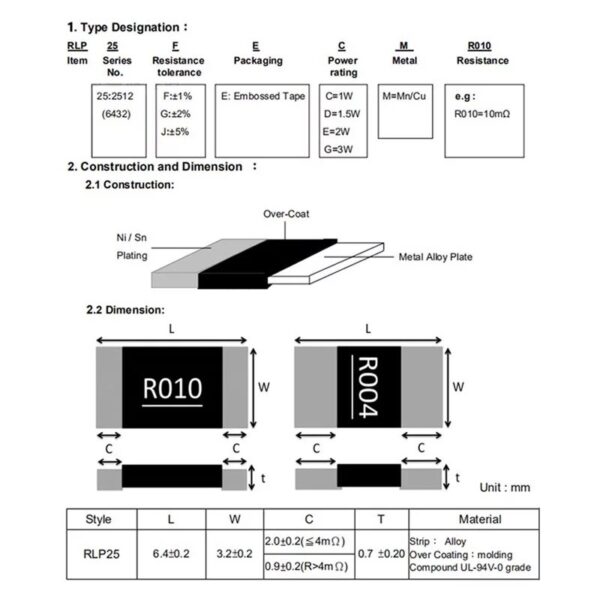 (5 ตัว) ตัวโอห์ม R ตัวต้านทาน โลหะผสม รีซิสเตอร์ ชิป Chip SMD Alloy Resistor Sampling Resistor 2512 2W 1% #R2W-2512 1% - Image 4