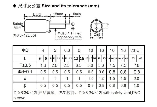 คาปาซิเตอร์ ตัวเก็บประจุ ตัว C อิเล็กโทรไลต์ Aluminium Electrolytic Capacitor 400V #E-Capacitor 400V (1 ตัว) - Image 4