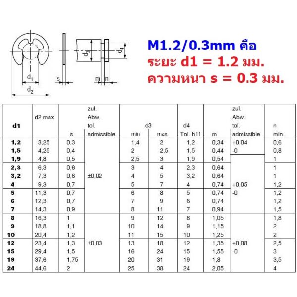 E clip คลิปล็อค แหวนล็อค กิ๊ปล็อค แกน เกือกม้า Circlip External Ring เบอร์ M1.2 ถึง M22 #ดำ (1 ตัว) - Image 2