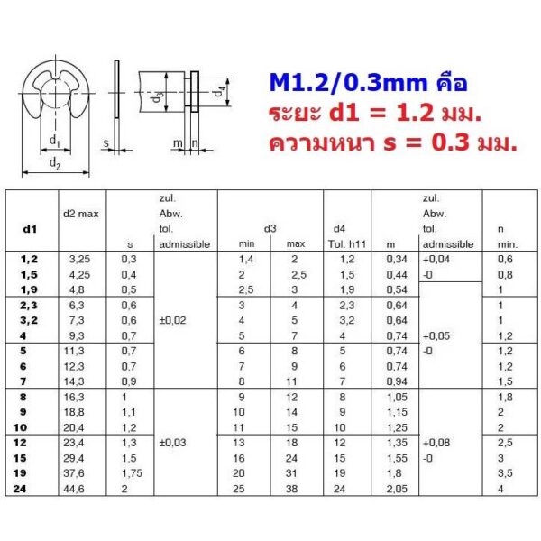 E clip คลิปล็อค แหวนล็อค กิ๊ปล็อค แกน เกือกม้า Circlip External Ring เบอร์ M1.2 ถึง M15 #เงิน (1 ตัว) - Image 3