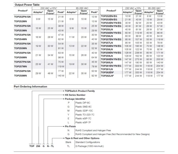 IC Switcher ไอซี ภาคจ่ายไฟ TOPSwitch-HX Family TOP252PN TOP253PN TOP254PN TOP255PN TOP256PN TOP258PN #DIP-8C (1 ตัว) - Image 7