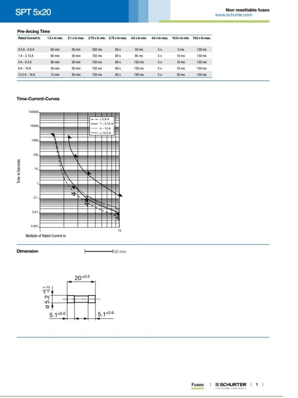 ฟิวส์ Miniature Fuse เซรามิค SCHURTER Ceramic Fuse 5x20mm 250V T12.5A T16A #C5x20T-SCHURTER (1 ตัว) - Image 4