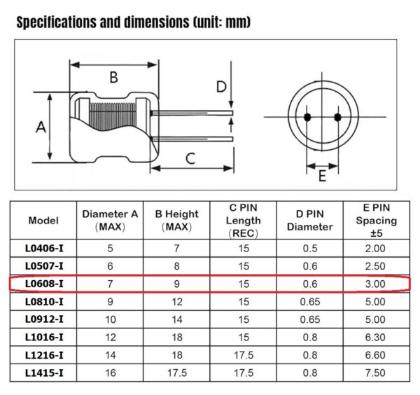 ตัว L ตัวเหนี่ยวนำ คอยล์ทองแดง I-Inductor DIP 0912 100uH 150uH 220uH 330uH 470uH 1mH 2.2mH 3.3mH 4.7mH #L0912-I (1 ตัว) - Image 5