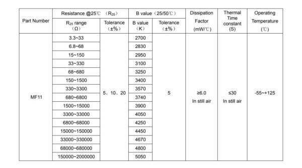 เทอร์มิสเตอร์ ตัวต้านทาน ความร้อน เซ็นเซอร์ อุณหภูมิ NTC Thermistor NTC MF11 #NTC-MF11 (1 ตัว) - Image 7