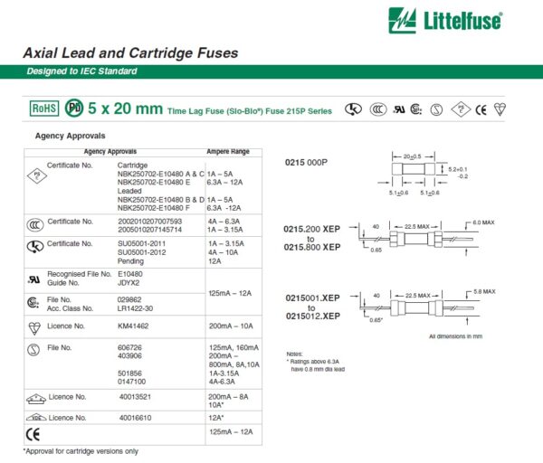 ฟิวส์ ไมโครเวฟ เซรามิค ขาดช้า Time Lag Cartridge Fuse Littelfuse LF 5x20mm 250V T0.25AH ถึง T12AH #C5x20T-LF215P (1 ตัว) - Image 6