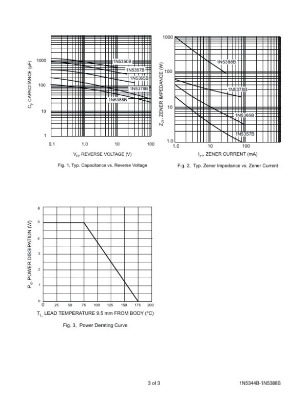 Zener Diode ไดโอด ซีเนอร์ไดโอด 5W 10V ถึง 24V เบอร์ 1N5347B ถึง 1N5359B #5W (Plastic) (1 ตัว) - Image 4