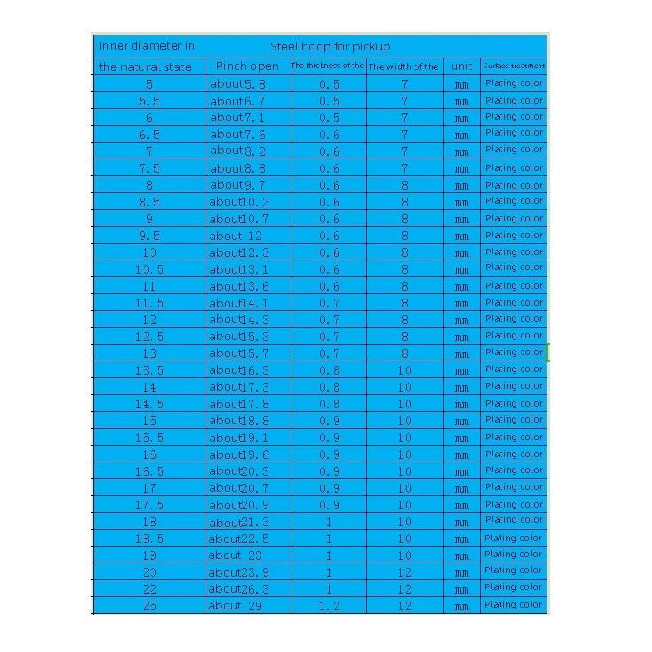 คลิป กิ๊ป แคลมป์ เข็มขัด คลิปสปริง คลิปล็อค แคลมป์รัด ท่อ ท่อยาง ท่อน้ำมัน Spring Clamp #SC01 (1 ตัว) - Image 5